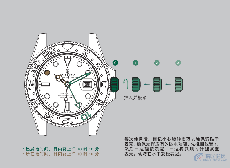 劳力士手表说明书-格林尼治型II系列