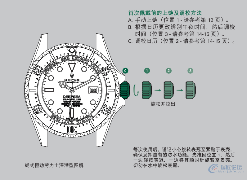 劳力士手表说明书-海使型系列