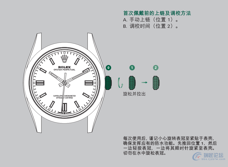 劳力士手表说明书-蚝式恒动型系列