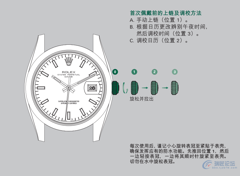 劳力士手表说明书-蚝式恒动型系列