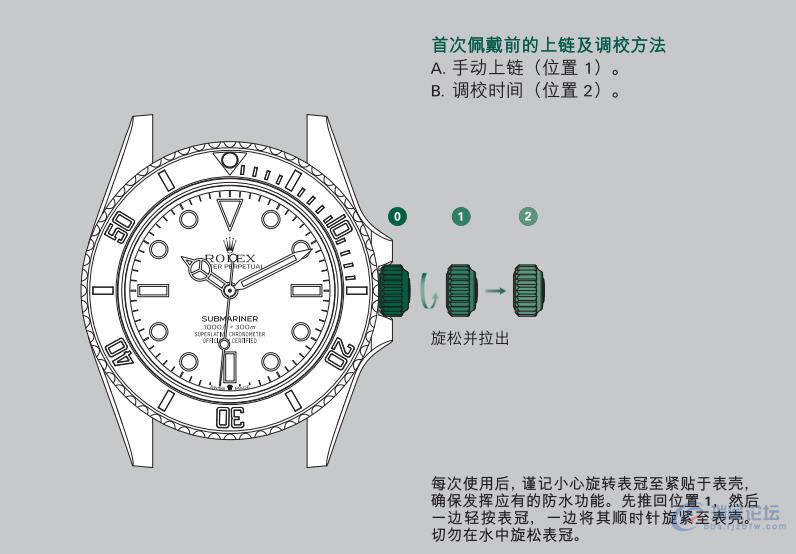 劳力士手表说明书-潜航者型系列