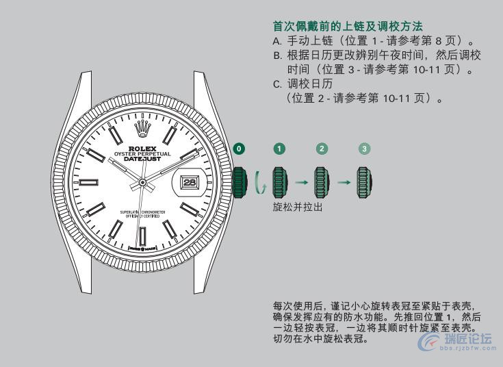 劳力士手表说明书-日志型系列