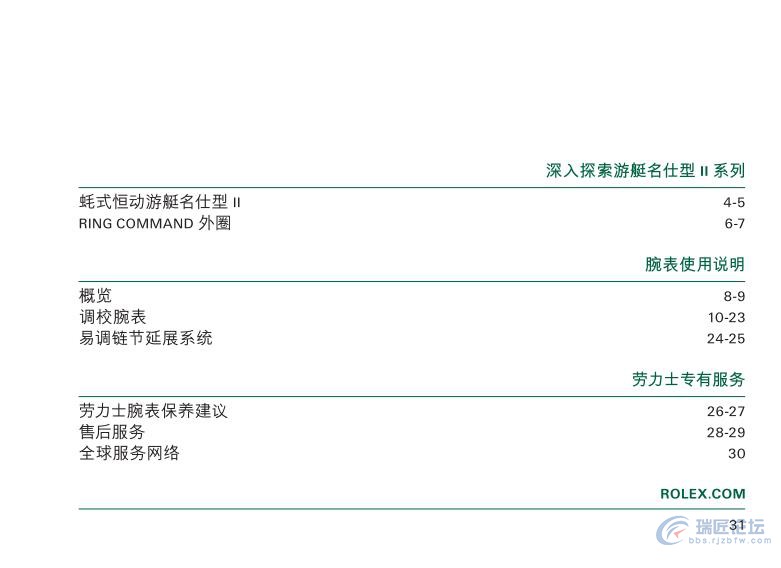 劳力士手表说明书-游艇名仕型II系列