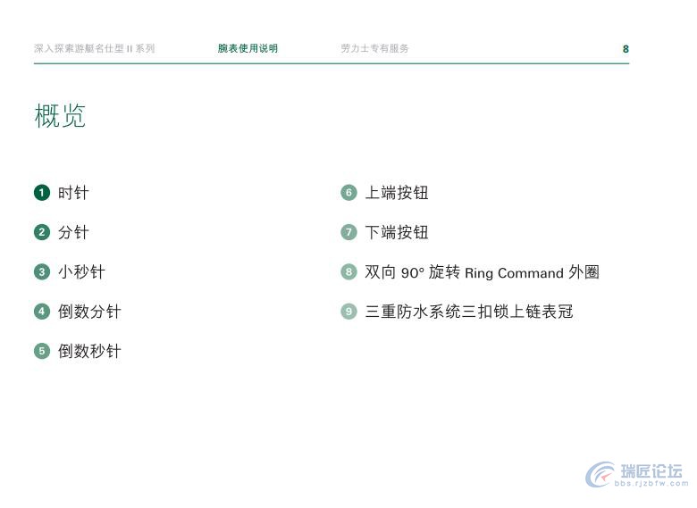 劳力士手表说明书-游艇名仕型II系列