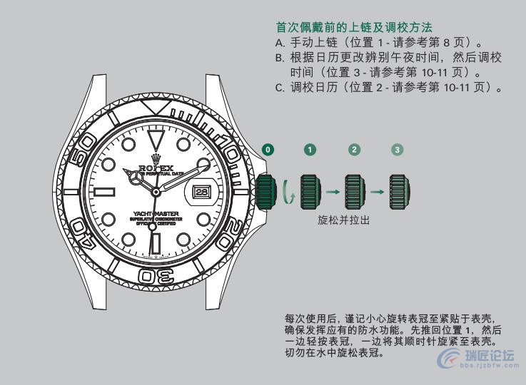 劳力士手表说明书-游艇名仕型系列