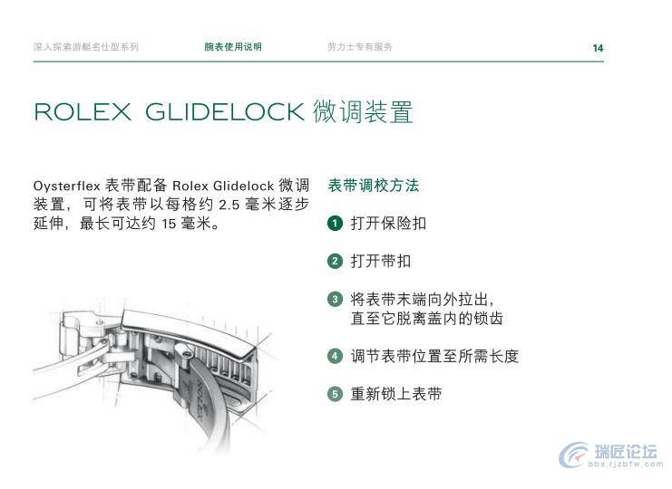 劳力士手表说明书-游艇名仕型系列