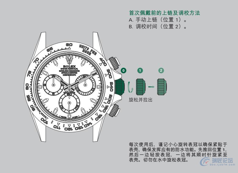 劳力士手表说明书-宇宙计型迪通拿系列