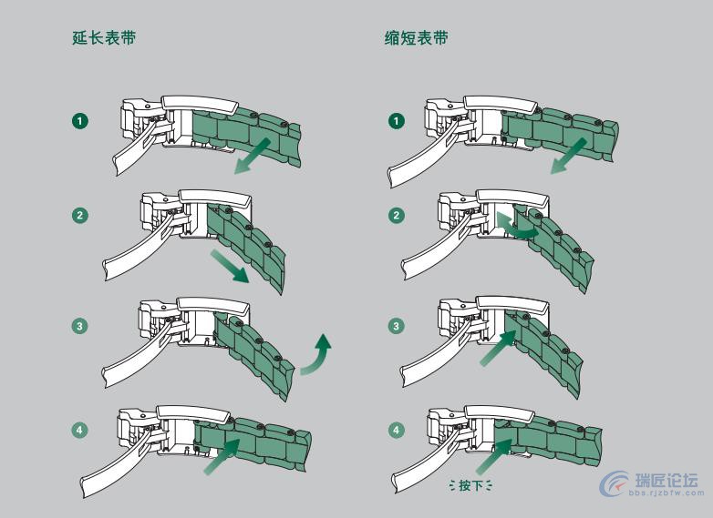 劳力士手表说明书-宇宙计型迪通拿系列