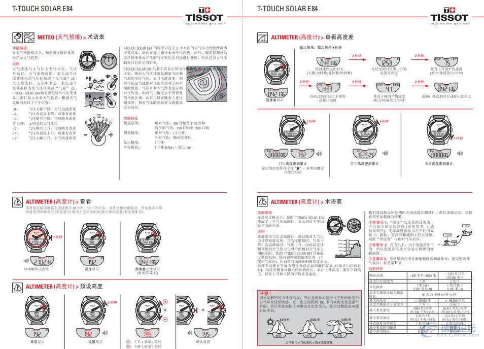 天梭手表使用说明书T-TOUCHEXPERTE84