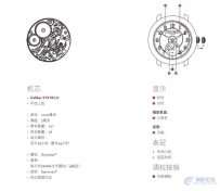 百达翡丽手表使用说明书_P4895