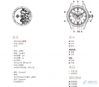 百达翡丽手表使用说明书_P4947