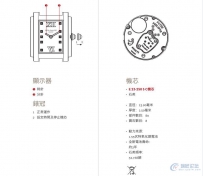 百达翡丽手表使用说明书_P4907