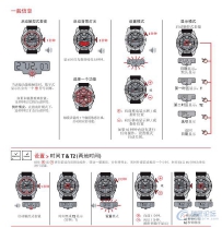 天梭手表使用说明书-146