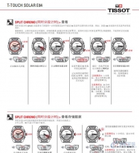 天梭手表使用说明书-154